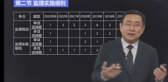 2023ʦ,,Ʋ,,д