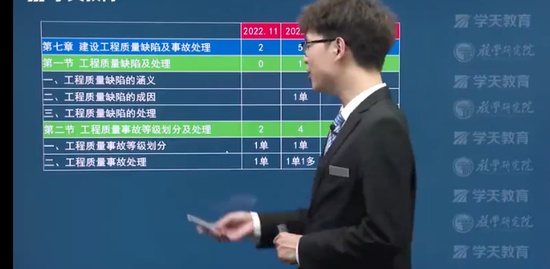 2023ʦ,,,ͻư,ѧT