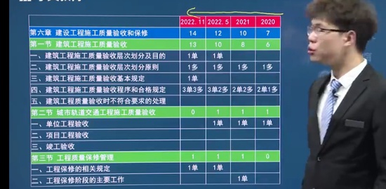 2023ʦ,,,ͻư,ѧT