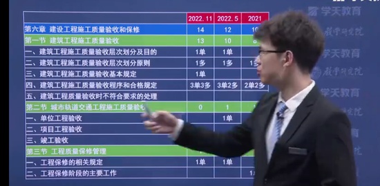 2023ʦ,,,,ѧT