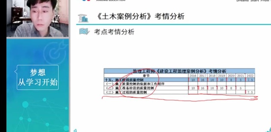 2023ʦ,,,ǿ,Ϊ