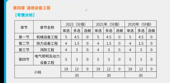 2023һʦ,װ,ž,,H