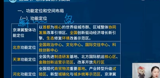 2023ѯʦ,滮,,ʵٰ,L