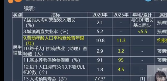 2023ѯʦ,滮,,ѵ,