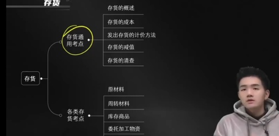 2023ʦ,ʵ,γ,ǿ,A