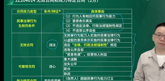 2023ʦ,,ӡ,̰,L