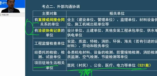 2023ʦ,,֮,,ѧT