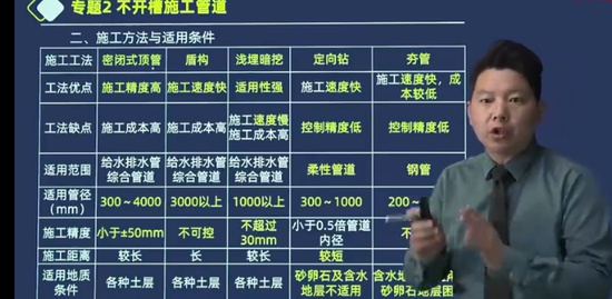 2023ʦ,,˸ߵ,̰,