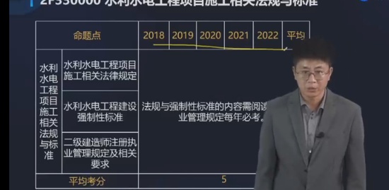 2023ʦ,ˮ,ֶ,̰,д