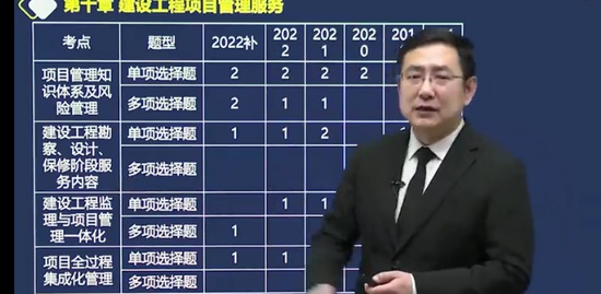 2023ʦ,,Ʋ,̰,L
