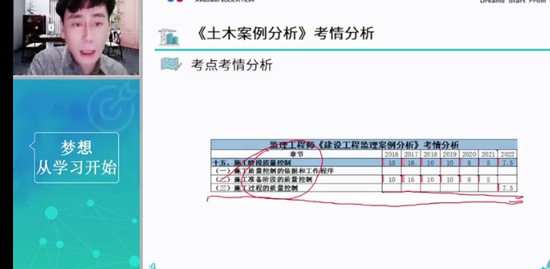 2023ʦ,,,,Ϊ