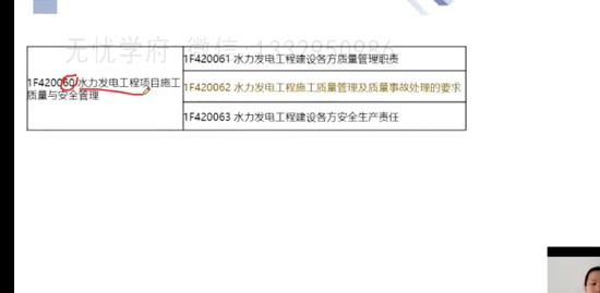 2023һʦ,ˮ,,ս,X