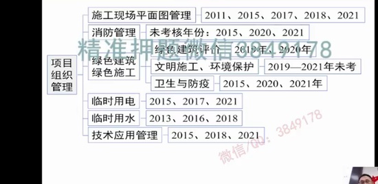 2023һʦ,,԰,ѵ,
