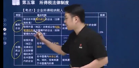 2023ʦ,,,̰,콳
