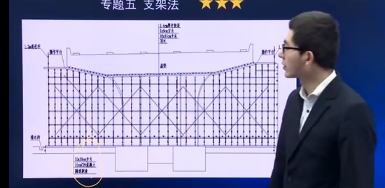 2023ʦ,·,ʡ˼,̰,ѧT