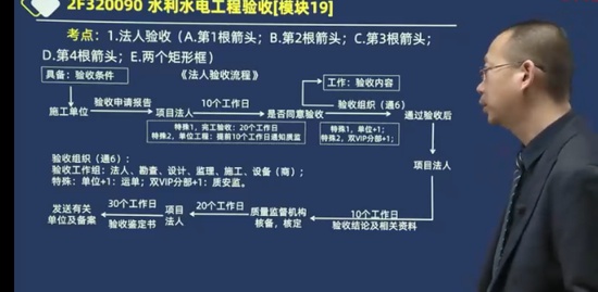 2023ʦ,ˮ,,ѵ,