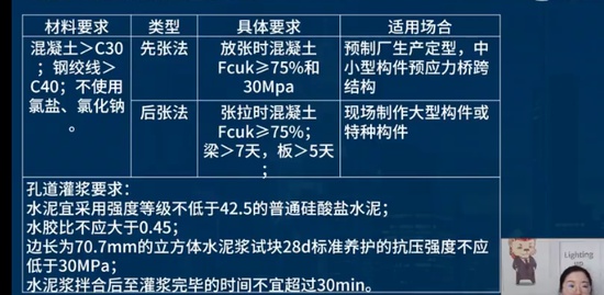 2023һʦ,,ʦ,ѵ,L
