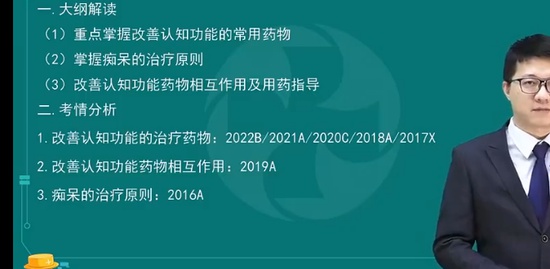 2023ִҵҩʦ,,,,½