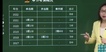 2023мʦ----H򣨹94Ƶ+塿