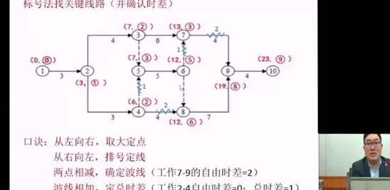 2021ʦ,ˮ,ධ,,ZC