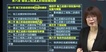 2021ʦ----21Ƶ+塿