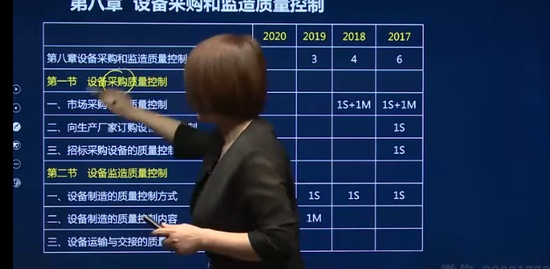 2021ʦ,,,,пƽ