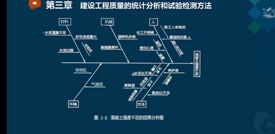 2021ʦ,,ż,,˼ά