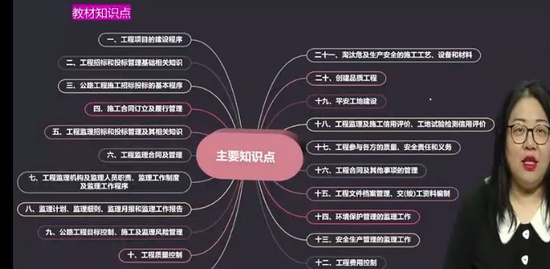 2023ʦ,ͨ,,ѵ,H