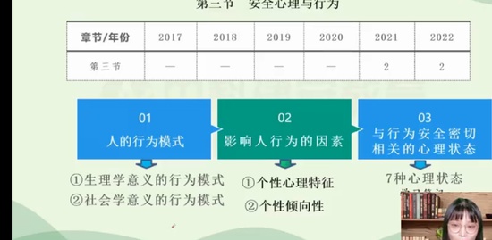 2023ȫʦ,,¶,,пƽ