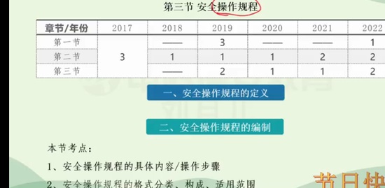 2023ȫʦ,,¶,,пƽ