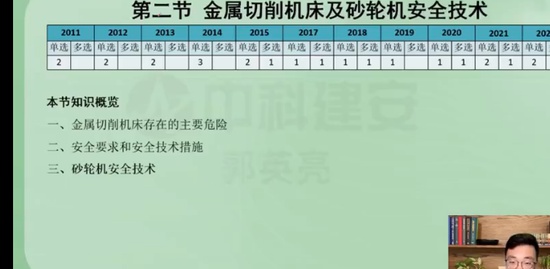 2023ȫʦ,,Ӣ,,пƽ
