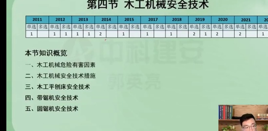2023ȫʦ,,Ӣ,,пƽ