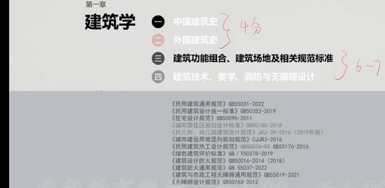 2023滮ʦ,֪ʶ,ƴӫ,,ע