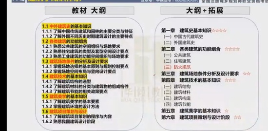 2023滮ʦ,֪ʶ,Ώ,,ע