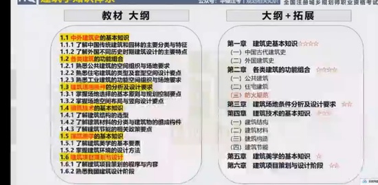 2023滮ʦ,֪ʶ,Ώ,,ע