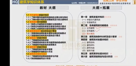 2023滮ʦ,֪ʶ,Ώ,,ע