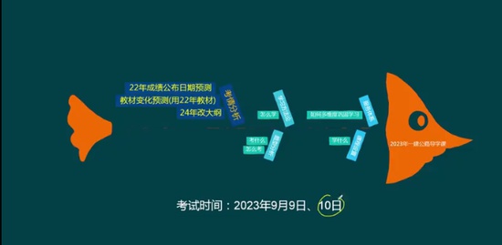 2023һʦ,·,,,