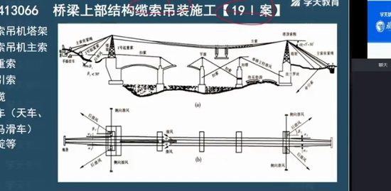 2023һʦ,·,Ө,ص,ѧT