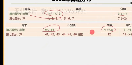 2023ʦ,,,,ѳѵ