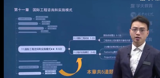 2023ʦ,,,,ѧT