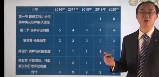 2021ʦ,,Ԭʦ,,