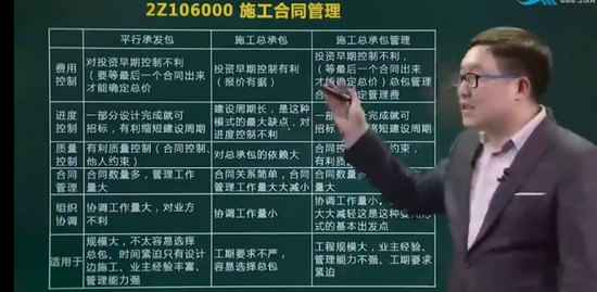 2021ʦ,,ධ,̰,Ѷ