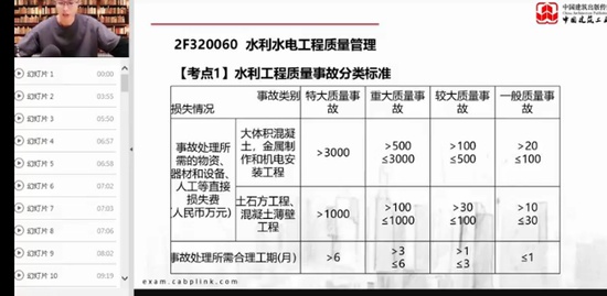 2021ʦ,ˮ,,ٿ,
