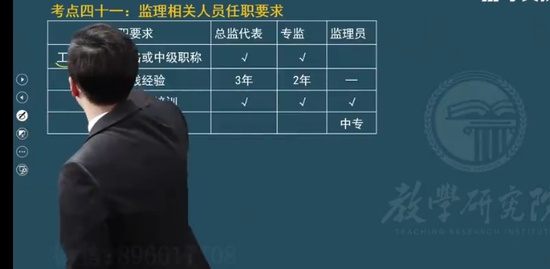 2021ʦ,,,,ѧT