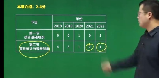 2023ȫʦ,,С,,H