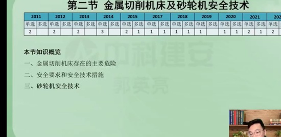 2023ȫʦ,,Ӣ,,пƽ