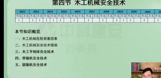 2023ȫʦ,,Ӣ,,пƽ