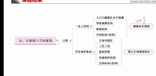 2023滮ʦ,ʵ,Фޱ,,ע