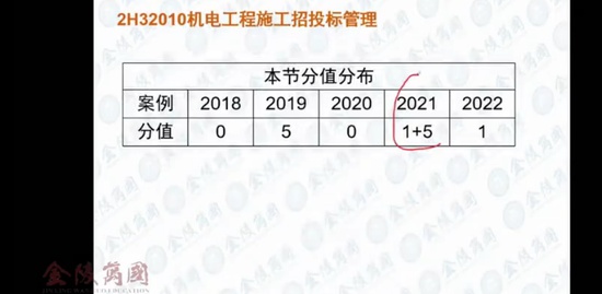 2023ʦ,,ʦ,,