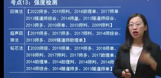 2023ʦ,,Ө,̰,Ѷ